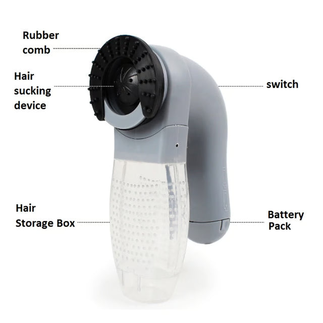 Cordless Hair Removal Vacuum for Pets, Smooth Massaging Handheld Vacuum for Pet Hair, Pet Hair Vacuum Cleaner